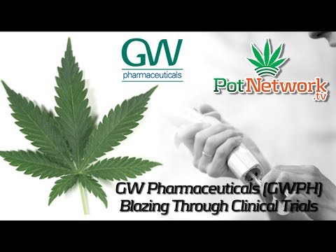 gw-pharmaceuticals-plc