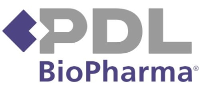 PDL BioPharma Inc