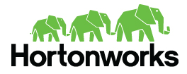 Hortonworks Inc